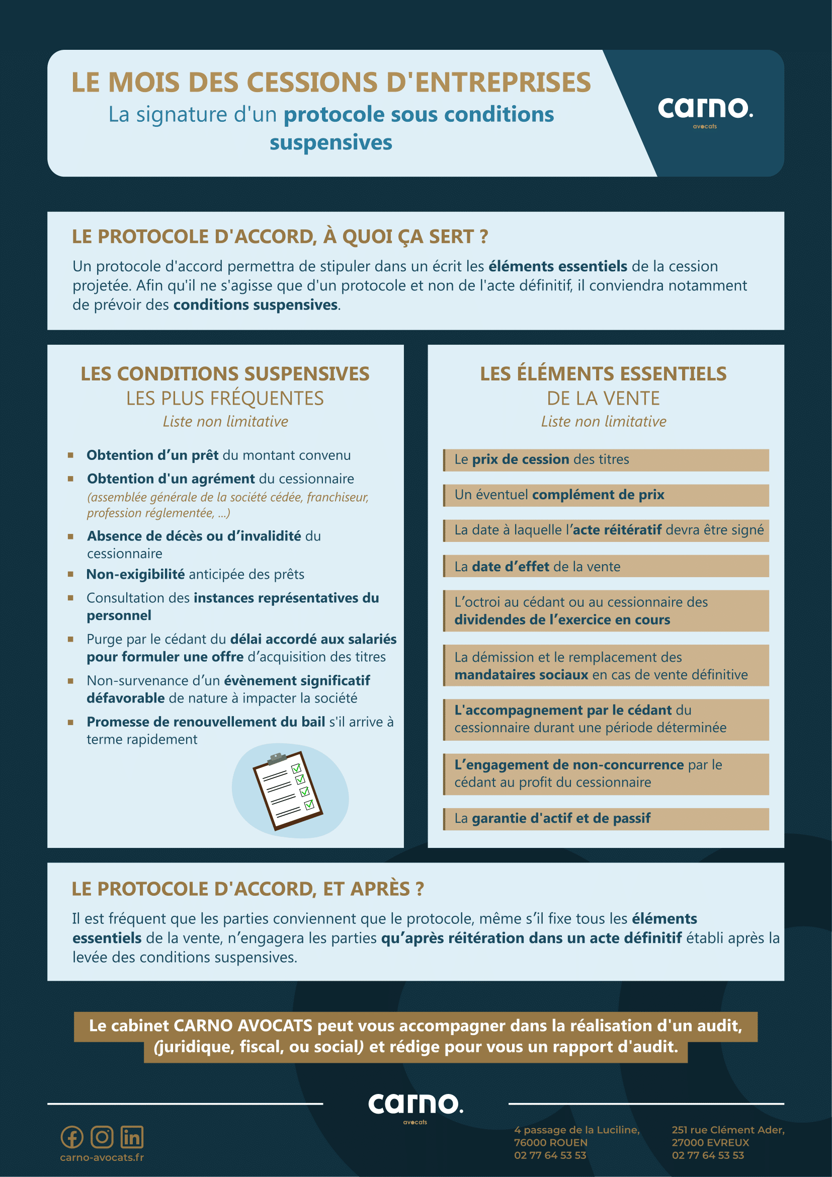La signature d'un protocole sous conditions suspensives